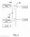 Fig. 07 - HIGH SPEED COMBINATION MULTI-MODE IONIZATION SOURCE FOR MASS SPECTROMETERS