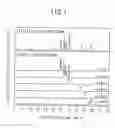Fig. 08 - Mass spectrometer and method of analyzing isomers