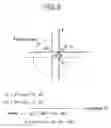 Fig. 06 - Charged particle beam apparatus and methods for capturing images using the same