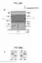 Fig. 26 - Optical pickup and optical information apparatus