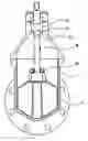 Fig. 01 - Valves