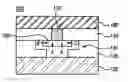 Fig. 01 - Phase change memory device
