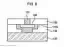 Fig. 05 - Phase change memory device