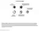 Fig. 03 - Resonant nanostructures and methods of use