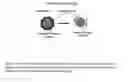 Fig. 12 - Resonant nanostructures and methods of use