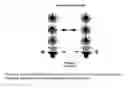 Fig. 27 - Resonant nanostructures and methods of use