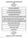 Fig. 01 - Organic light emitting device and flat display including the same