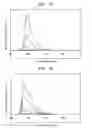 Fig. 04 - Organic light emitting device and flat display including the same