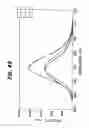 Fig. 41 - Light emitting apparatus and light emitting method