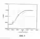 Fig. 04 - GALLIUM NITRIDE HIGH ELECTRON MOBILITY TRANSISTOR STRUCTURE