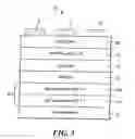 Fig. 06 - GALLIUM NITRIDE HIGH ELECTRON MOBILITY TRANSISTOR STRUCTURE