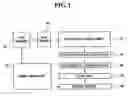 Fig. 02 - Shared-pixel-type image sensors for controlling capacitance of floating diffusion region