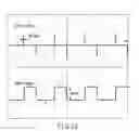 Fig. 31 - Spin fet and spin memory