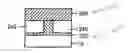 Fig. 01 - Method of forming nano-sized MTJ cell without contact hole