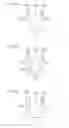 Fig. 25 - Vertical double diffused MOS transistor with a trench gate structure