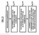 Fig. 08 - Structure and method for MOSFET gate electrode landing pad