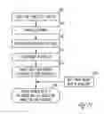 Fig. 09 - Micro-mechanically strained semiconductor film