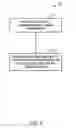 Fig. 04 - Reliability degradation compensation using body bias
