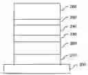 Fig. 01 - Magnetic random access memory with improved writing margin