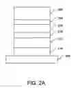 Fig. 03 - Magnetic random access memory with improved writing margin
