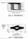 Fig. 05 - Magnetic random access memory with improved writing margin