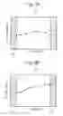 Fig. 08 - Imaging system for correcting dark level with high accuracy