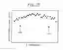 Fig. 24 - Imaging system for correcting dark level with high accuracy