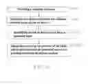Fig. 07 - SUBSTRATE STRUCTURE AND METHOD FOR FORMING PATTERNED LAYER ON SUBSTRATE STRUCTURE