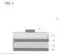 Fig. 02 - SEMICONDUCTOR DEVICE