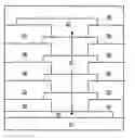 Fig. 01 - Interconnects with interlocks