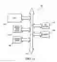Fig. 08 - Use of AIN as cooper passivation layer and thermal conductor