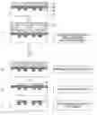 Fig. 01 - Pattern forming method and its mold
