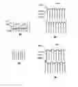Fig. 03 - Grid falling film devolatilizer