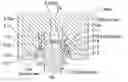 Fig. 01 - Mold and molding method
