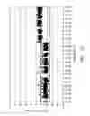Fig. 13 - Method for manufacturing a golf product