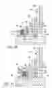 Fig. 05 - Seal assembly for vibrating screen