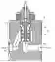 Fig. 01 - Seal cartridge control valve