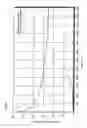 Fig. 05 - Side curtain air bag