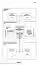 Fig. 03 - ORDER FULFILLMENT SYSTEM AND METHOD FOR PRINTING PRODUCTS INCLUDING INDIVIDUALIZED INFORMATION