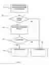 Fig. 08 - Document containing security images