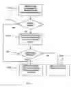 Fig. 12 - Document containing security images