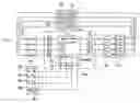 Fig. 01 - ABS control system for off-road driving conditions