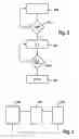 Fig. 03 - Method and apparatus for deactivating a hillholder function