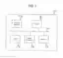Fig. 02 - RECEIVER AND DISTRIBUTION UNIT FOR VEHICLE ENTERTAINMENT SYSTEM