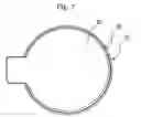 Fig. 05 - Electromagnetic exciter