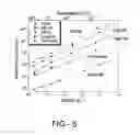 Fig. 05 - High temperature piezoelectric material