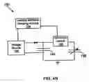 Fig. 20 - Electroactive polymer devices for moving fluid