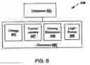 Fig. 22 - Electroactive polymer devices for moving fluid