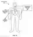 Fig. 23 - Electroactive polymer devices for moving fluid