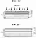 Fig. 03 - Field emission type backlight unit and method of manufacturing upper panel thereof